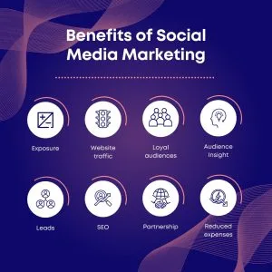 social-media-marketing