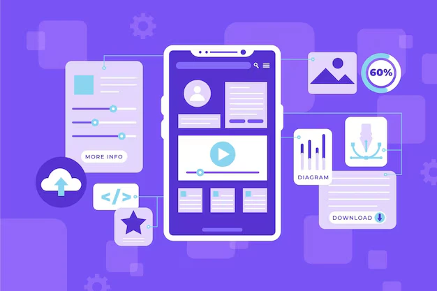 mobile app development