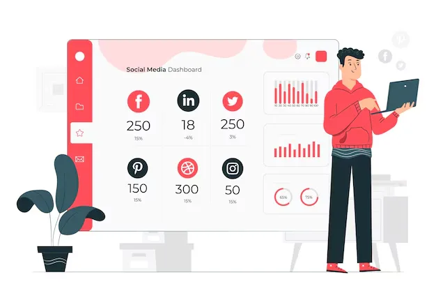 social media analytics