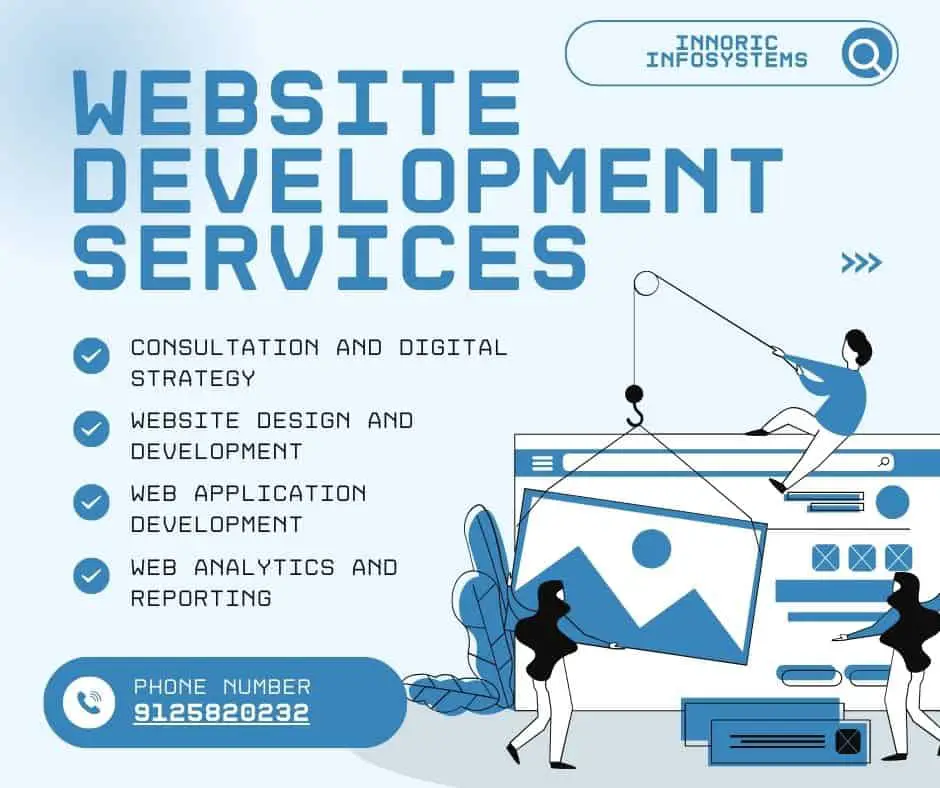 Web Development Trends