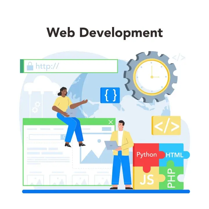 Website-Development-Cost