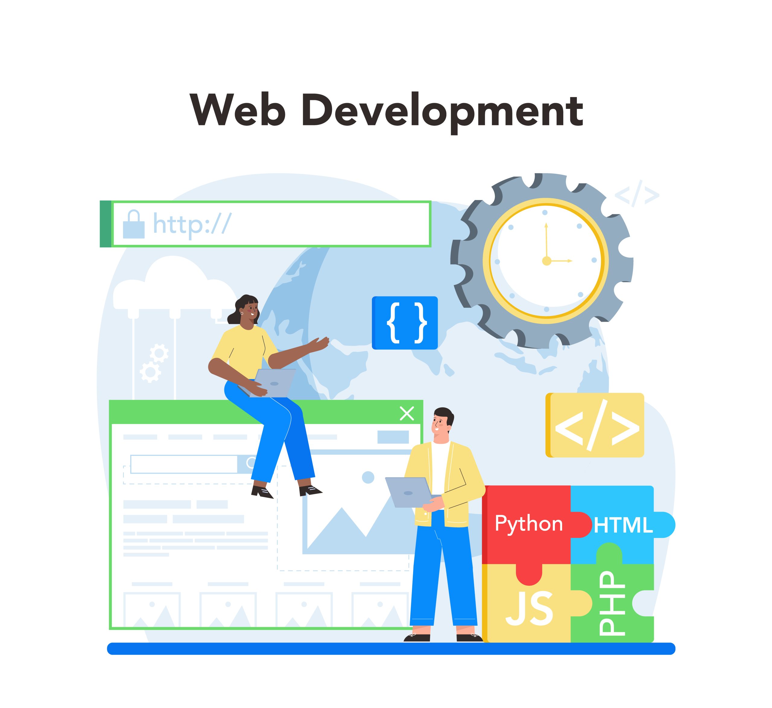 top Website Development Cost