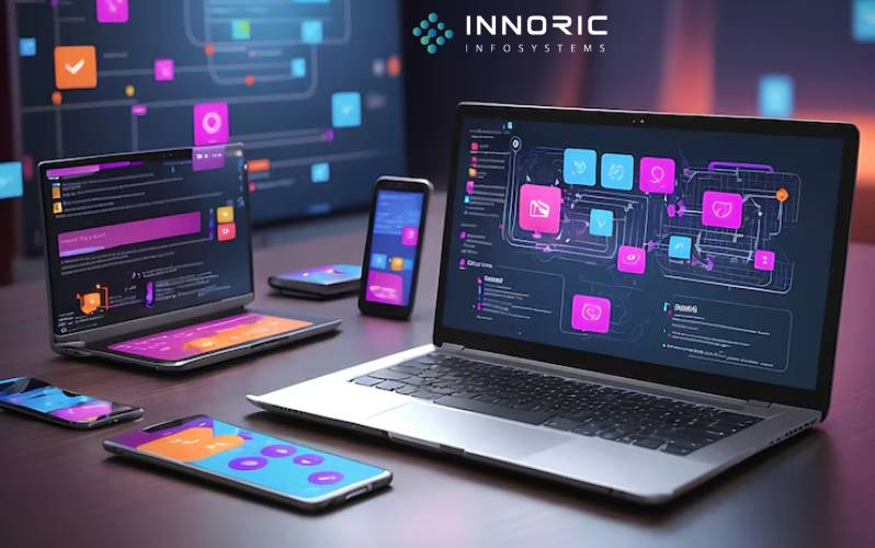 Custom Website Development in Gorakhpur