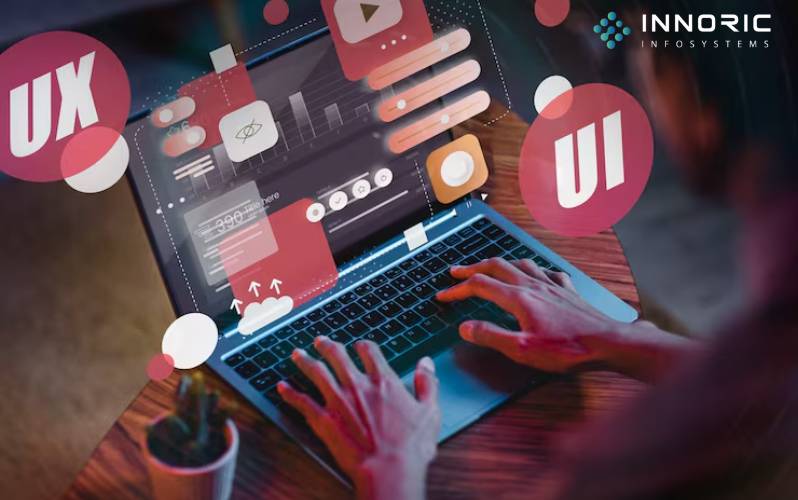 Custom Website Development