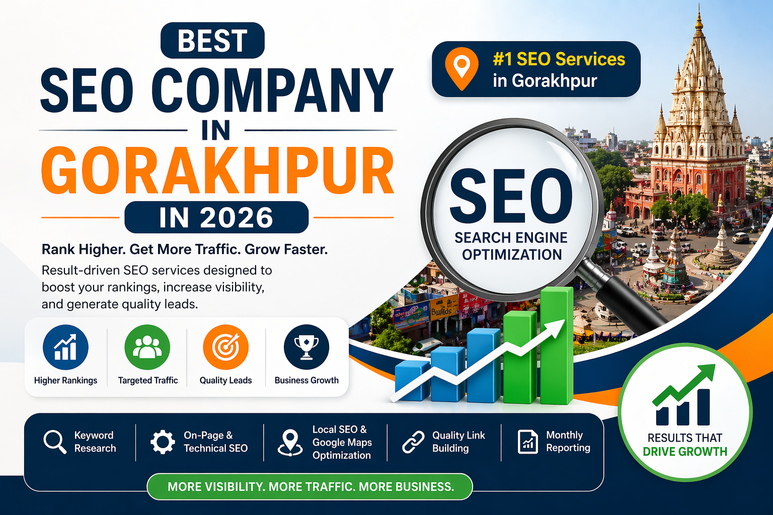 SEO Company in Gorakhpur
