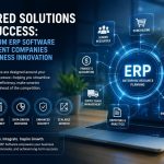 Custom ERP Software Development