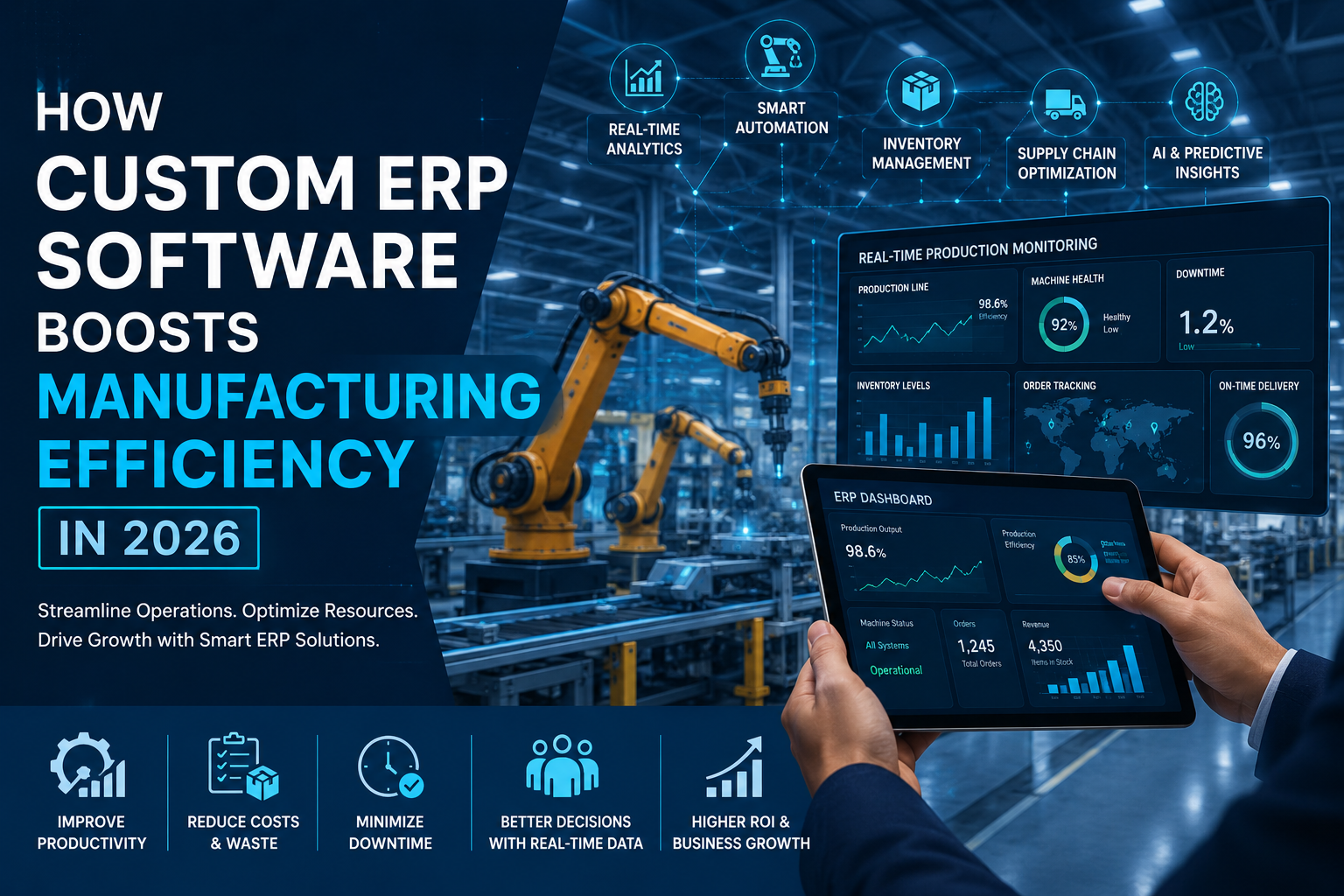 Custom ERP Software