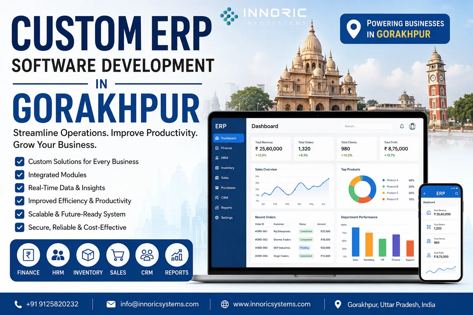 Custom ERP Software Development