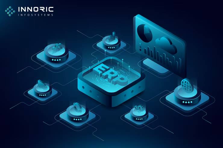 ERP System Modules