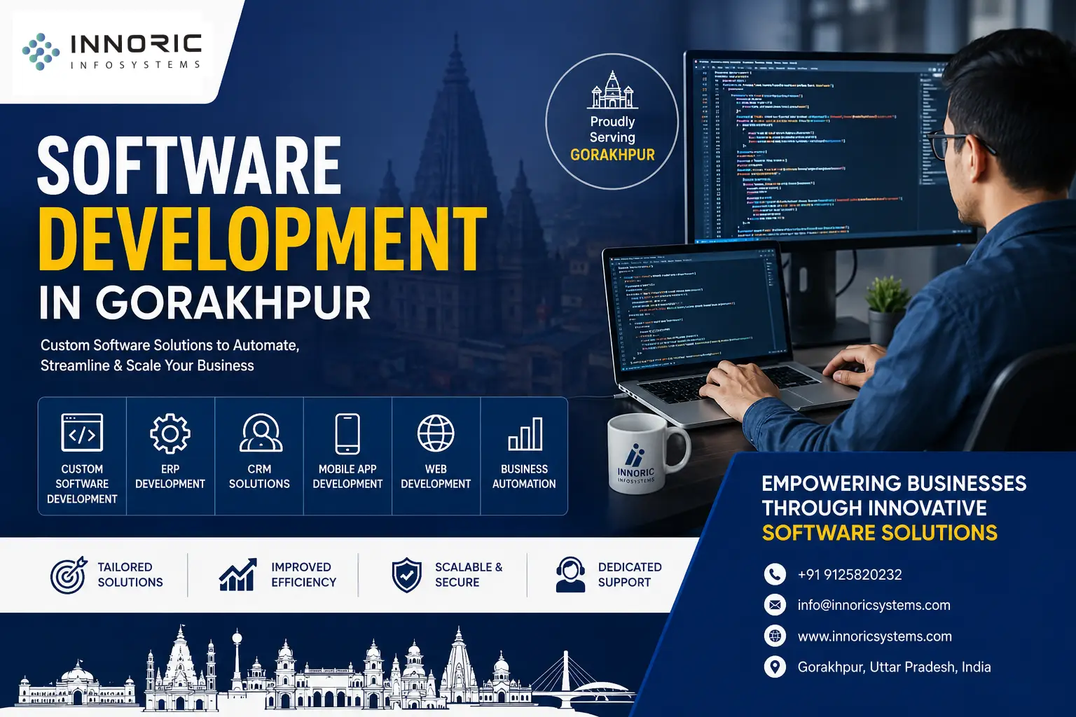 Software Development in Gorakhpur