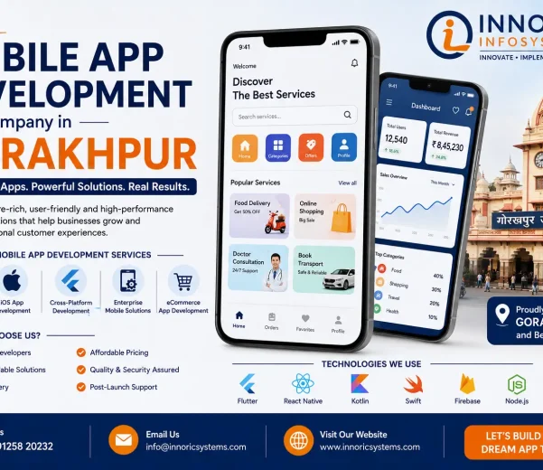 Best Mobile App Development Company in Gorakhpur