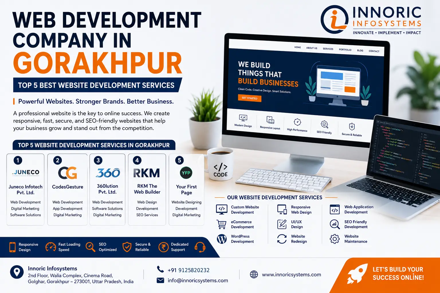 Web Development Company in Gorakhpur