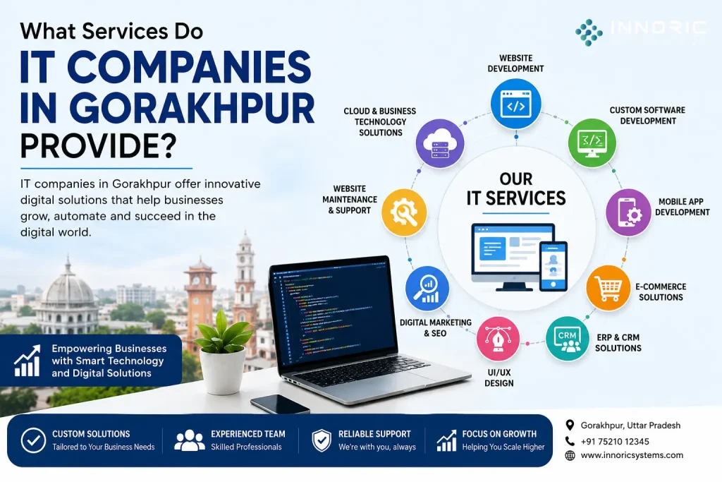 IT-Companies-in-gorakhpur