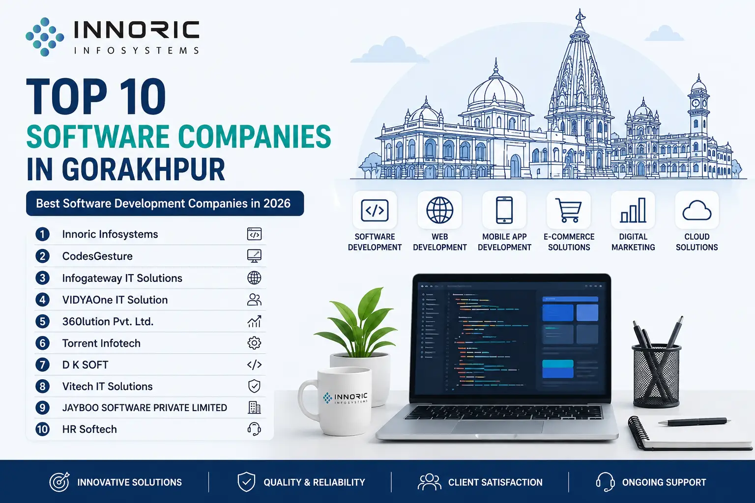 Top 10 Software Companies in Gorakhpur