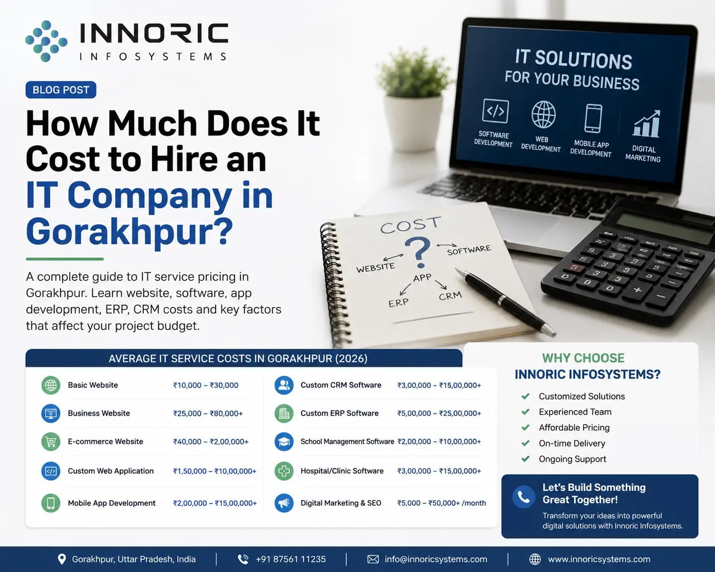 cost to hire an IT company in Gorakhpur