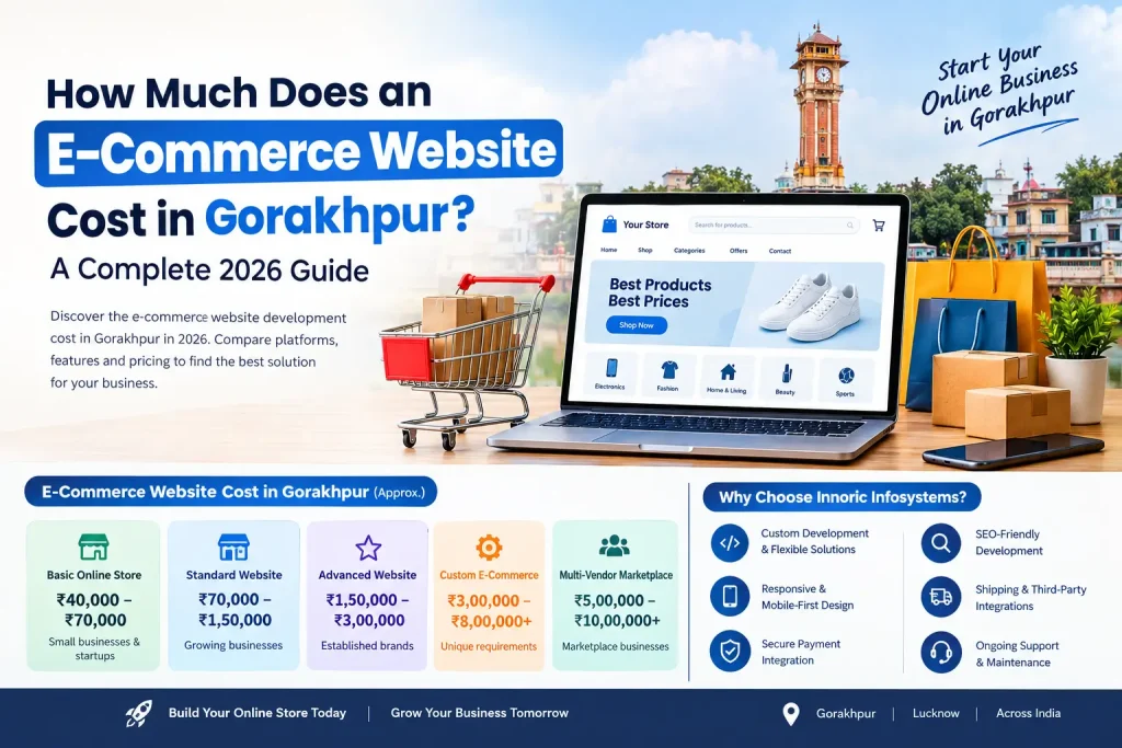 e-commerce-website-cost-in-gorakhpur e-commerce-website-cost-in-gorakhpur