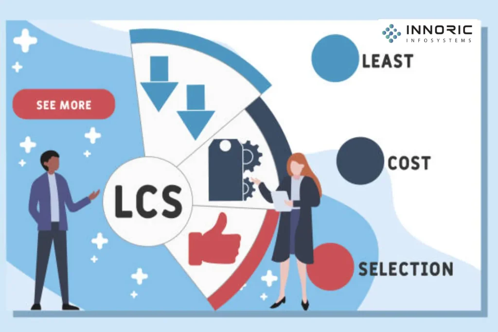 Low-Cost Website Design