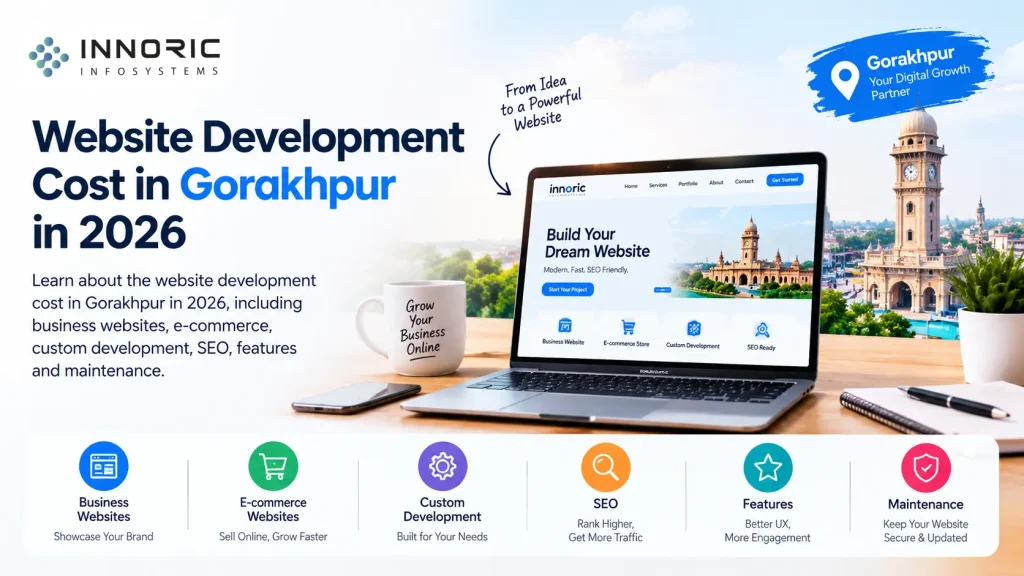 Website-Development-Cost-in-Gorakhpur Website-Development-Cost-in-Gorakhpur