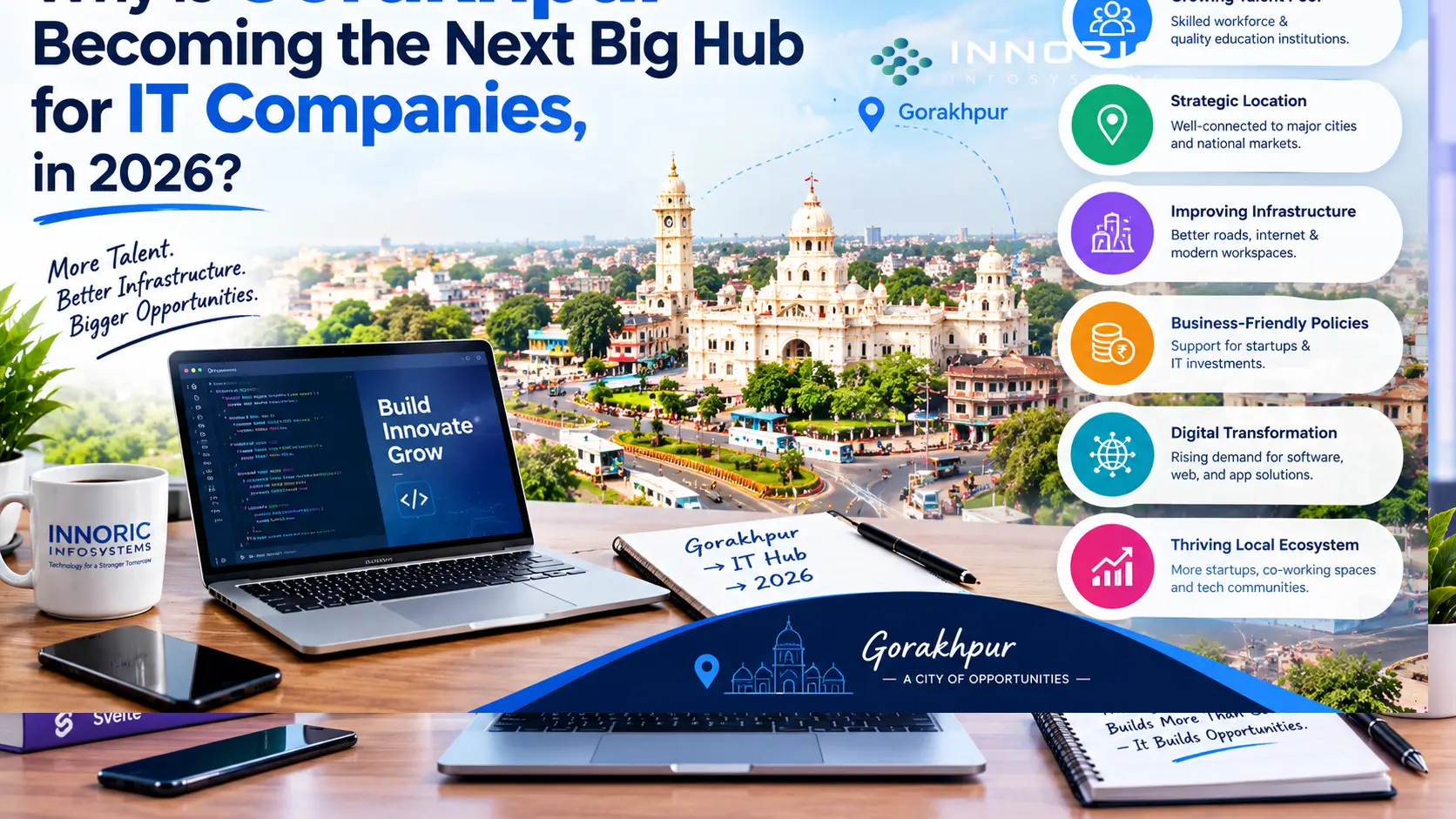 Top IT Company in Gorakhpur: Driving Digital Transformation